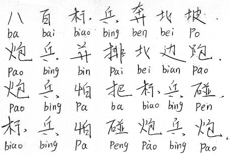 Here are the pinyin Chinese characters with a phonetical version and an mp3 Here are the pinyin Chinese characters with a phonetical version and an mp3