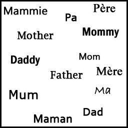 how to say mommy and daddy in french