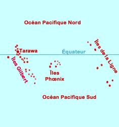 Les Kiribati
