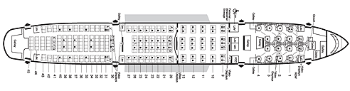 Seating Arrangements on a 777 Plane