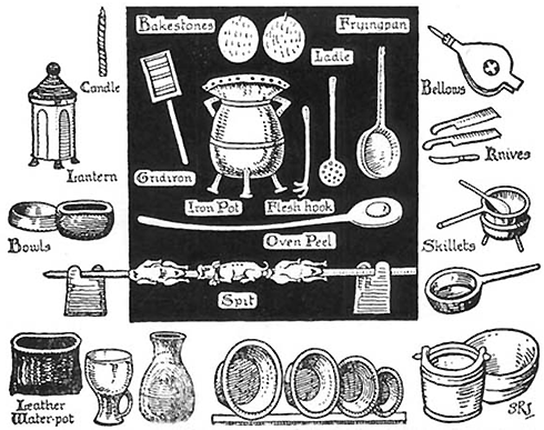 Sketch of Cooking Utensils of the Colonies