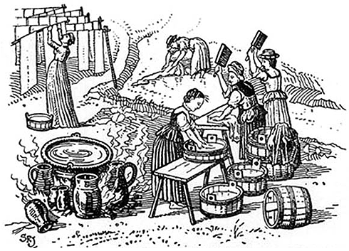Sketch of Washing Day in the Colonies