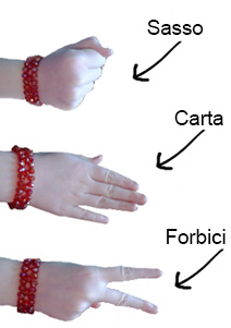Morra cinese - (Sasso, carta, forbici) - Italian Children's Songs - Italy - Mama Lisa's World: Children's Songs and Rhymes from Around the World - Intro Image Morra cinese - (Sasso, carta, forbici) - Italian Children's Songs - Italy - Mama Lisa's World: Children's Songs and Rhymes from Around the World - Intro Image