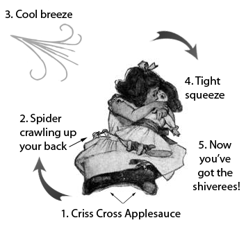 Criss-Cross Applesauce - Canciones infantiles estadounidenses - Estados Unidos - Mamá Lisa's World en español: Canciones infantiles del mundo entero  - Intro Image