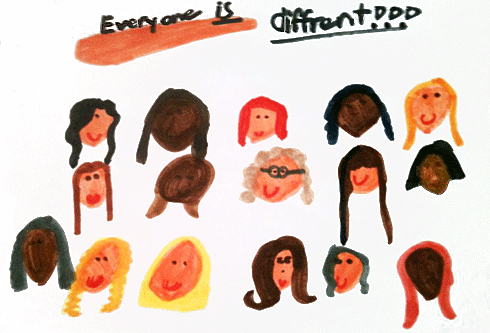 Kids Drawing about Diversity