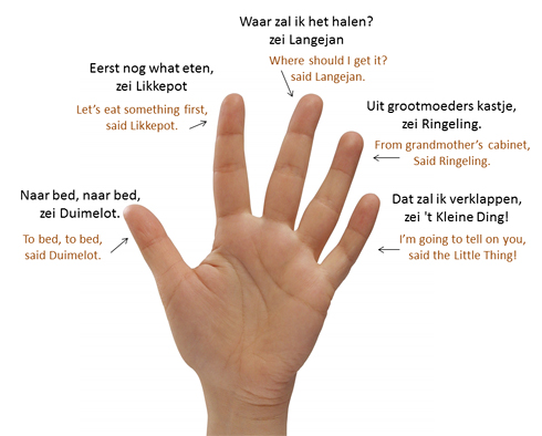 Naar bed, naar bed, zei Duimelot - Chansons enfantines néerlandaises - Pays Bas - Mama Lisa's World en français: Comptines et chansons pour les enfants du monde entier - Intro Image Naar bed, naar bed, zei Duimelot - Chansons enfantines néerlandaises - Pays Bas - Mama Lisa's World en français: Comptines et chansons pour les enfants du monde entier - Intro Image