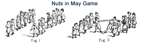 Nuts in May - English Children's Songs - England - Mama Lisa's World: Children's Songs and Rhymes from Around the World  - Comment After Song Image