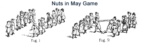 Nuts in May - Chansons enfantines anglaises - Angleterre - Mama Lisa's World en français: Comptines et chansons pour les enfants du monde entier  - Comment After Song Image