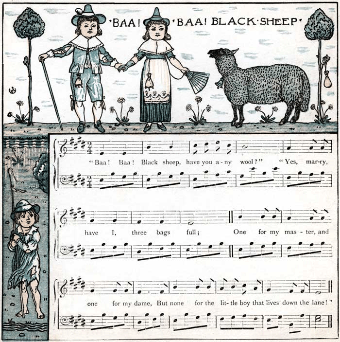 Partitura - Baa, baa, black sheep