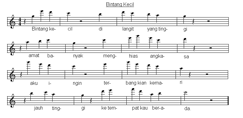Partition musicale - Bintang Kecil