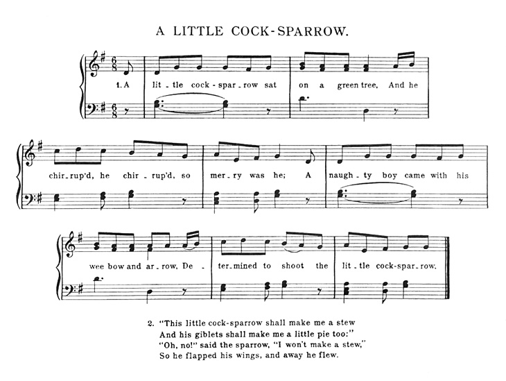 Partition musicale - A Little Cock-sparrow Sat on a High Tree