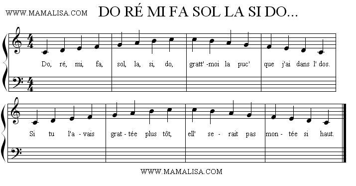 Partition musicale - Do, ré, mi, fa, sol, la, si, do