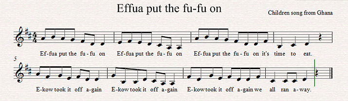 Partition musicale - Effua Put the Fufu On