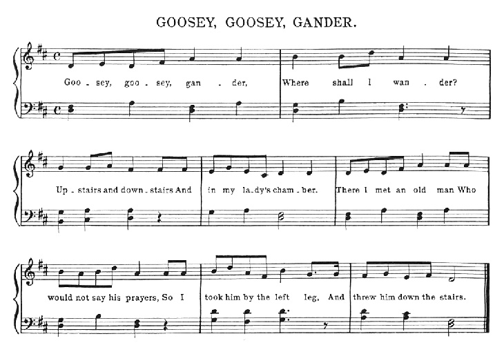 Partition musicale - Goosey, Goosey Gander