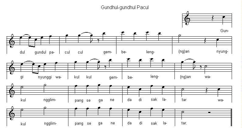 Sheet Music - Gundhul, Gundhul Pacul