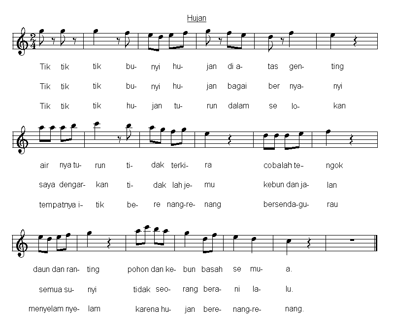 Tempo Lagu Tik Tik Bunyi Hujan Adalah