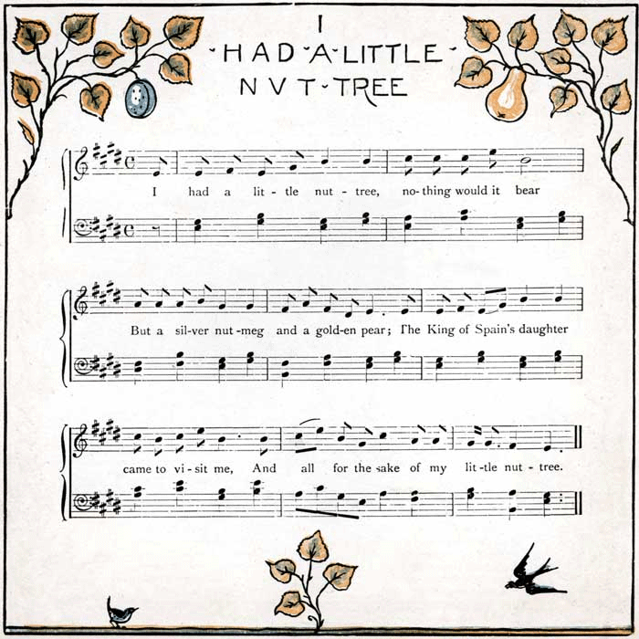 Partitura - I Had a Little Nut Tree