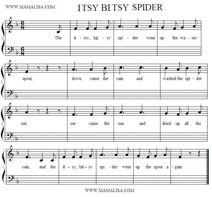 Partition musicale - The Itsy Bitsy Spider
