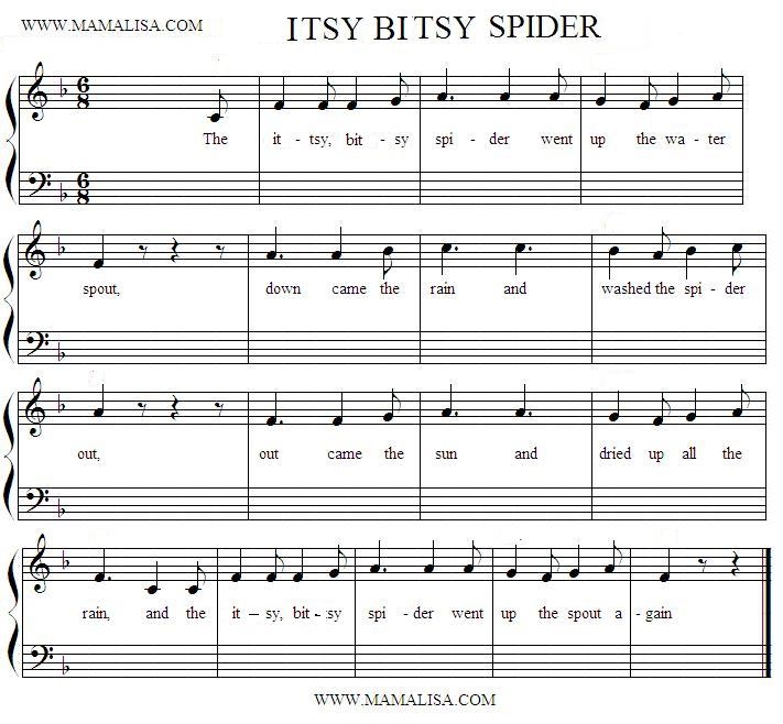 Play the Itsy Bitsy Spider on Tin Whistle - Free Sheet Music