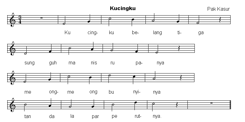 Sheet Music - Kucingku