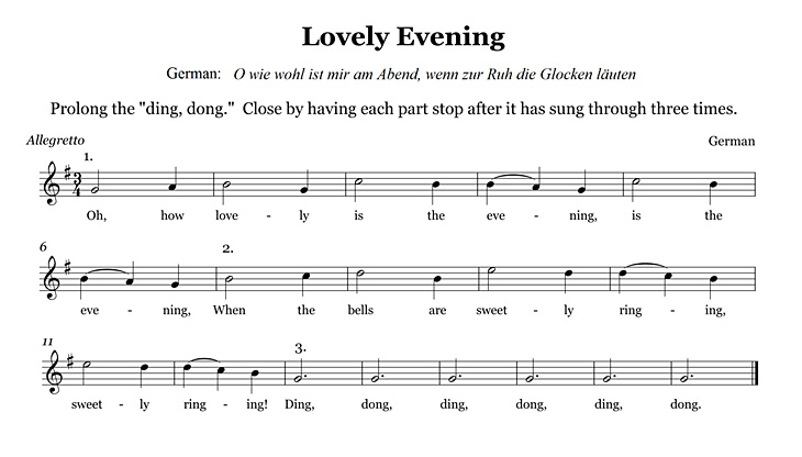 Partitura - Oh, How Lovely is The Evening 