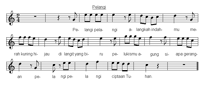 Partition musicale - Pelangi, Pelangi