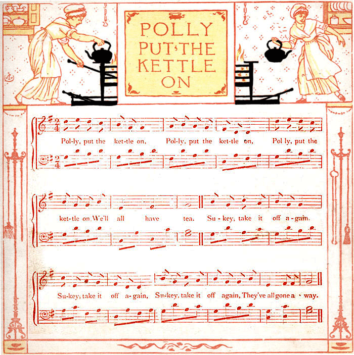 Partitura - Polly Put the Kettle On