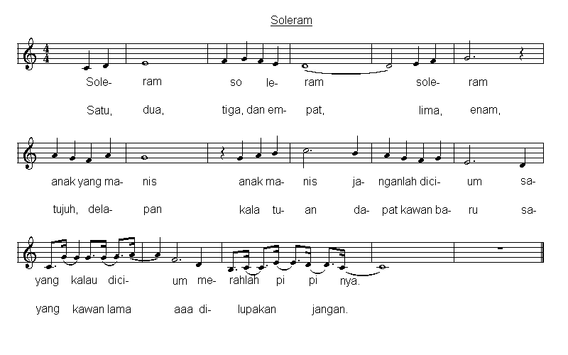Partition musicale - Soleram, Soleram