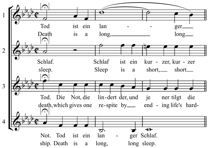 Sheet Music - Tod und Schlaf