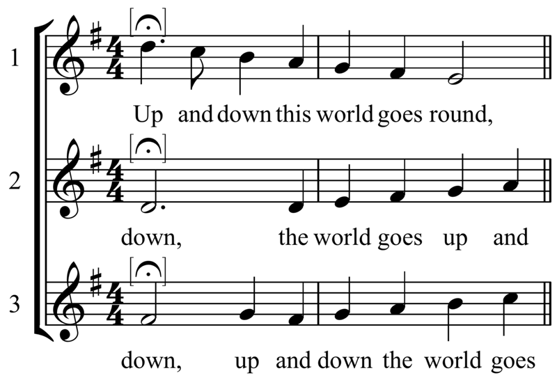 Partitura - Up and Down This World Goes Round